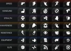 [GHOSTS] What do y'all think of CoD: Ghosts' perk system? If it was implemented in a future CoD, which perks should carry over and which should not?