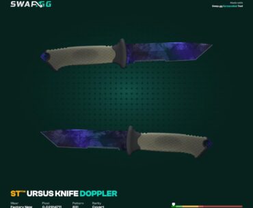 Ursus pricing help