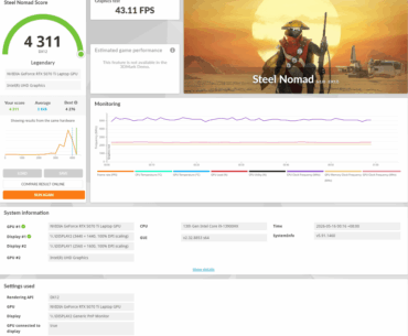 Got a score of 4311 in Steel Nomad DX12 with i9-13900hx and rtx 5070 ti laptop