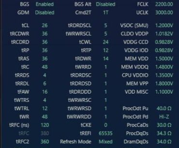 What would I need to do to surgically upgrade to 6400MHz?