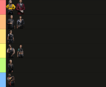 Decided to rank all fixers, my reasoning in the body!
