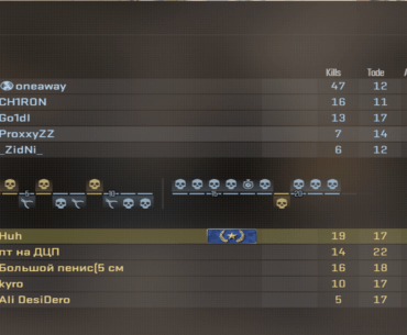 Blatant Cheaters this week