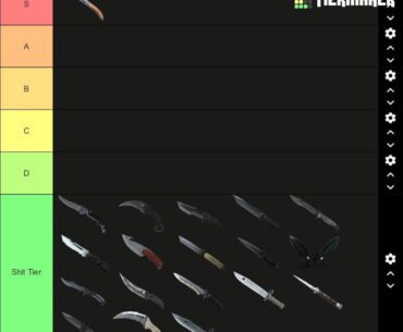 Official Valve CS2 knife tierlist