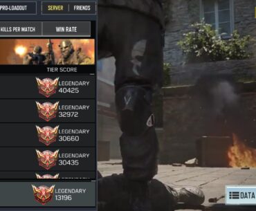 top 5k with 2-finger gameplay