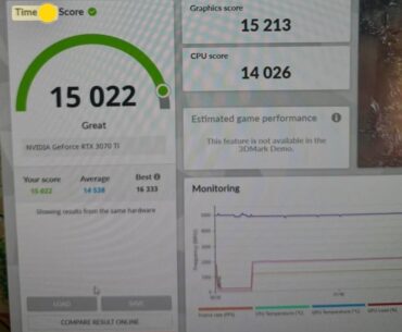 Is it normal for a bios update to drop performance of time spy?