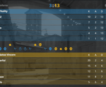Nobody beats Navi 17 times in a row!