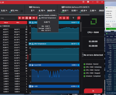 9800X3D FCLK sanity check