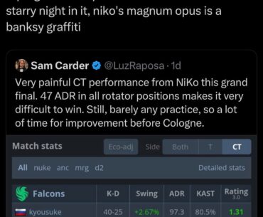 Is ropz better Niko?