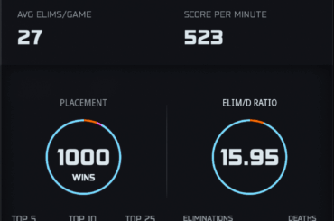 Is casuals the wrong mode for me?