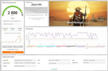 Stock laptop, is this bad? I can't understand anything. This is my first time running a benchmark test.