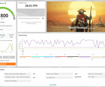 Stock laptop, is this bad? I can't understand anything. This is my first time running a benchmark test.