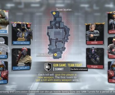 What’s your most disliked weapon in Gun Game: Team Fight?