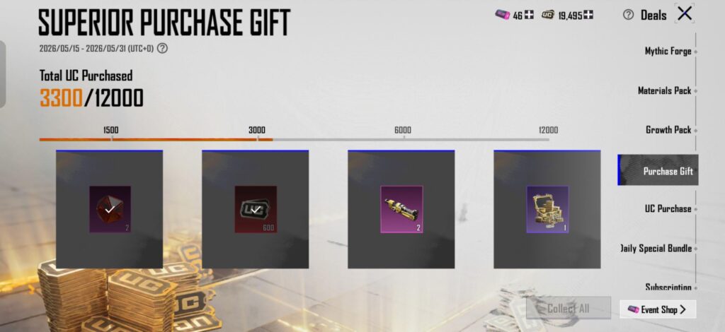If I want to accumulate UC in the long term, is it worth it to spend this additional 100 bucks to get the bonus UC now?