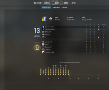 Faze if you need a talent to replace jcobb I got you one