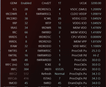 6400mhz cl28 1.2 vsoc final stabil settings.