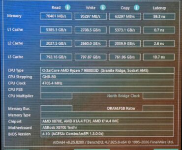 Update: 6000mhz CL 26 GDM OFF FCLK 2200mhz