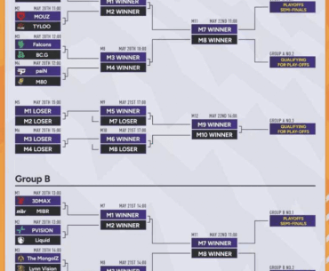 CAC 2026 first round matchups and bracket