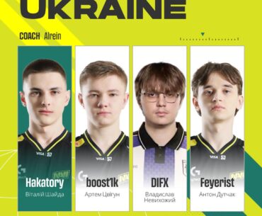PNC 2026 Team Ukraine