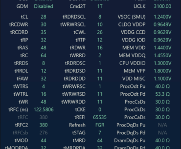 DDR5 6200 28-30-35-32-48 Hynix O-die setup
