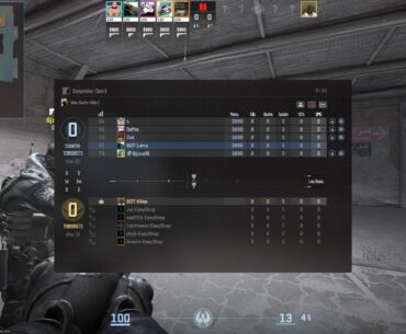 Bots in competitive.