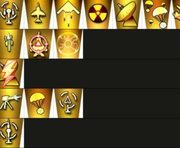[MW2] Killstreak Tier List - only streak that blows is the Attack Helicopter.