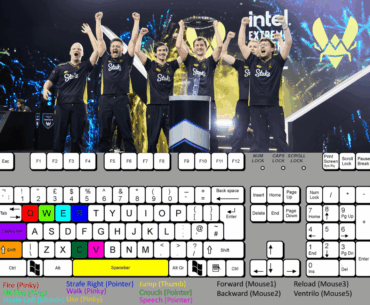 Reminder that mezii has won 2 majors + 2 Grand Slams using these binds