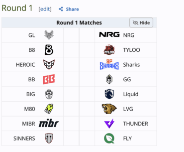 First round matches for the Major on Liquipedia
