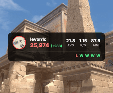 Free CS2 Premier stats widget for OBS