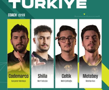 PNC 2026 Team Turkey