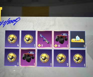 Can i send duplicate ford skin? What should i do with 2 same skins?