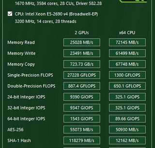 Is anyone still into x99's?