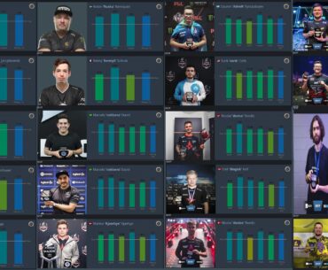 You have to make a team to win a CS2 major using only CSGO major MVPs, which players you taking?