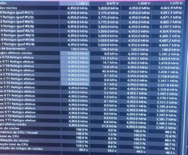 5800XT hits 4950MHz "stock" on B550 + 3133 CL18 1:1 TM5 4 cycles 0 errors
