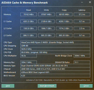 How to get 100k+ in memory write?