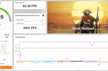 9070XT: Just for fun (Unstable). Second set = Daily Driver (-20% PL. Stable)