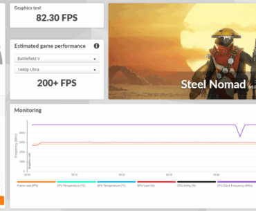 9070XT: Just for fun (Unstable). Second set = Daily Driver (-20% PL. Stable)