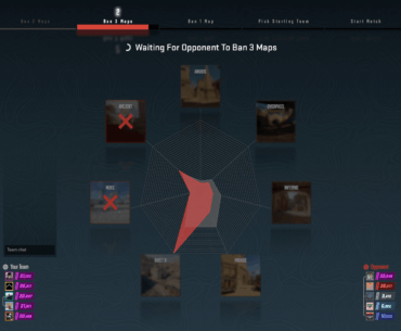 Anyone else suffers from ONLY vs 5-stack Premier games?
