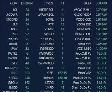 9800X3D fclk 2200 h16m