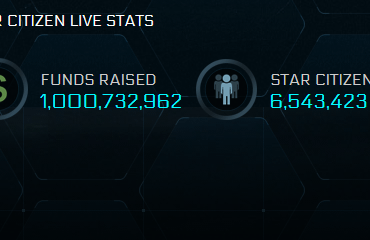 Star Citizen has surpassed 1 Billion in crowd funding, and is on track to a record breaking year.
