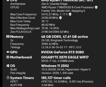 9800X3D PBO +200, MB Limits, -20mv all core, 6200MhzCL28 Benchmarks