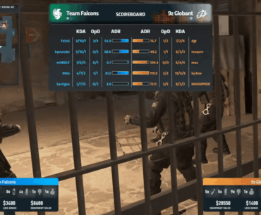 m0NESY first tier 1 pro to achieve 6.7 ADR