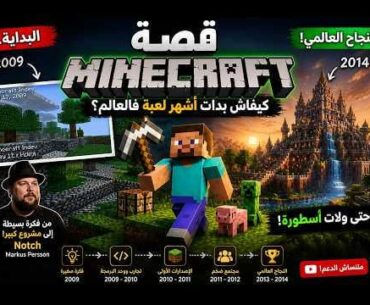 😱 قصة Minecraft | كيفاش بدات أشهر لعبة فالعالم؟