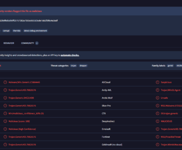 Are We Sure That CleanOps Is Safe?