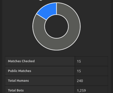 This is PUBG's biggest problem imo