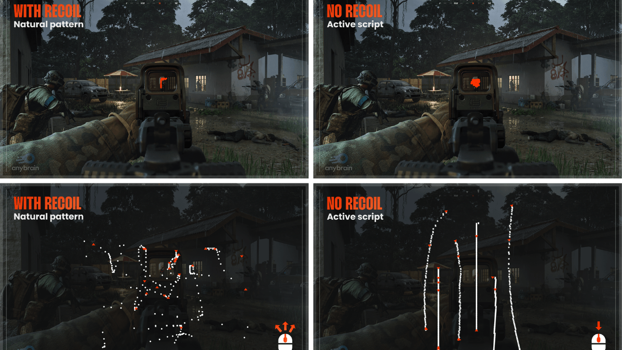 Meet the startup taking on gaming’s cheating problem Meet the startup taking on gaming