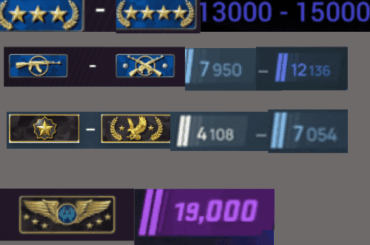 Real CS2 ranks these days