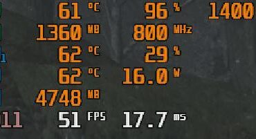 Being unable to overclock a laptop’s CPU and GPU wastes potential