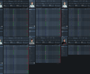 Falcons players’ Grand Finals performances since joining the org