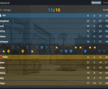 THE ICE MAN IS HIM | Faze vs G2 | Map 3