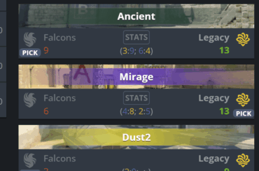 Falcons Had 8 T Rounds Over 3 Maps